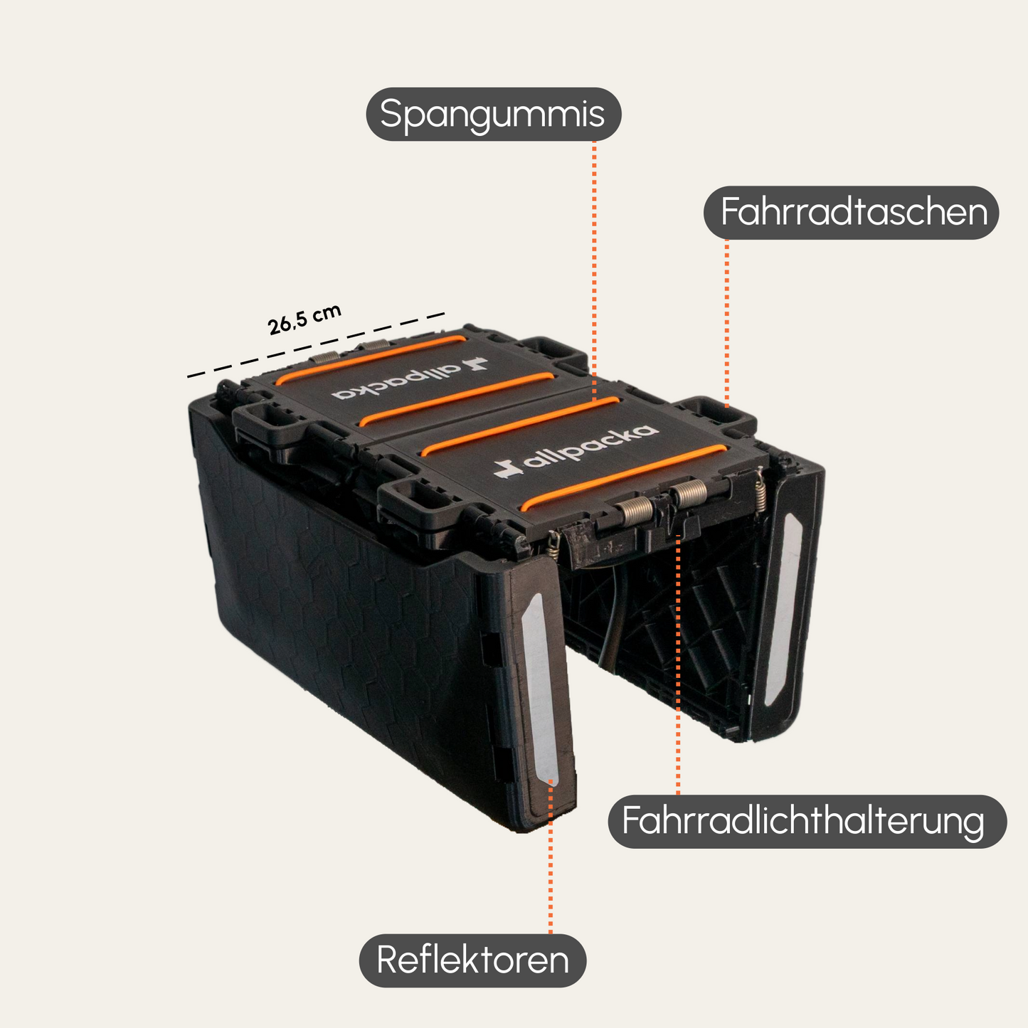 allpacka One Complete