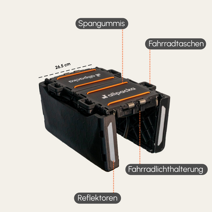 allpacka One Complete